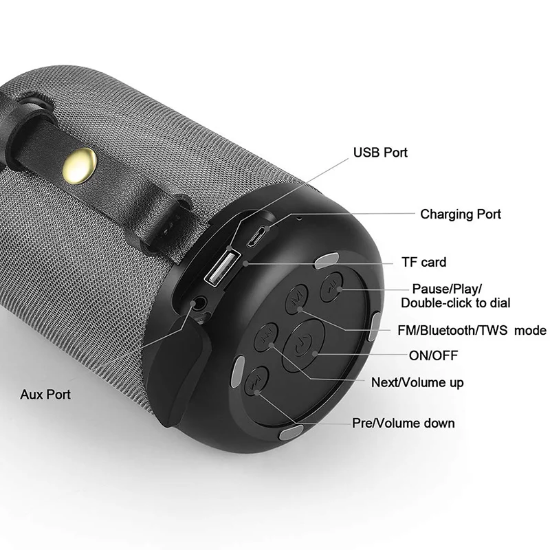 

2021 latest 5.0 Bluetooth speaker wireless, sound with bass, IPX56 waterproof, built-in microphone, AUX/USB/SD port