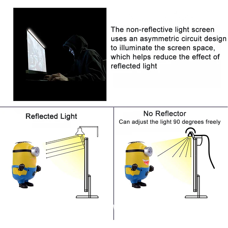Светодиодный стол для чтения настольная лампа светильник офис ноутбук сумка