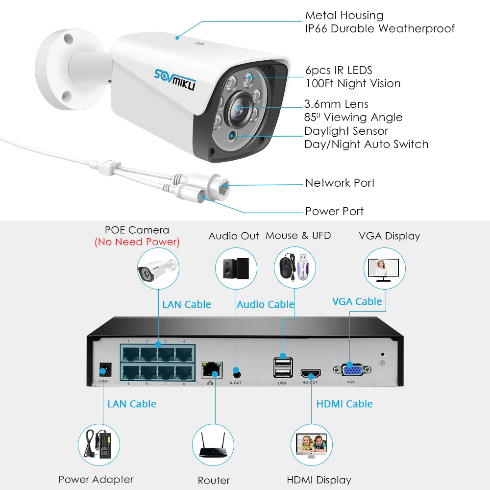 H.265 8CH 3MP POE NVR комплект камеры безопасности Система аудио запись ip-камера Открытый водонепроницаемый CCTV P2P комплект видеонаблюдения