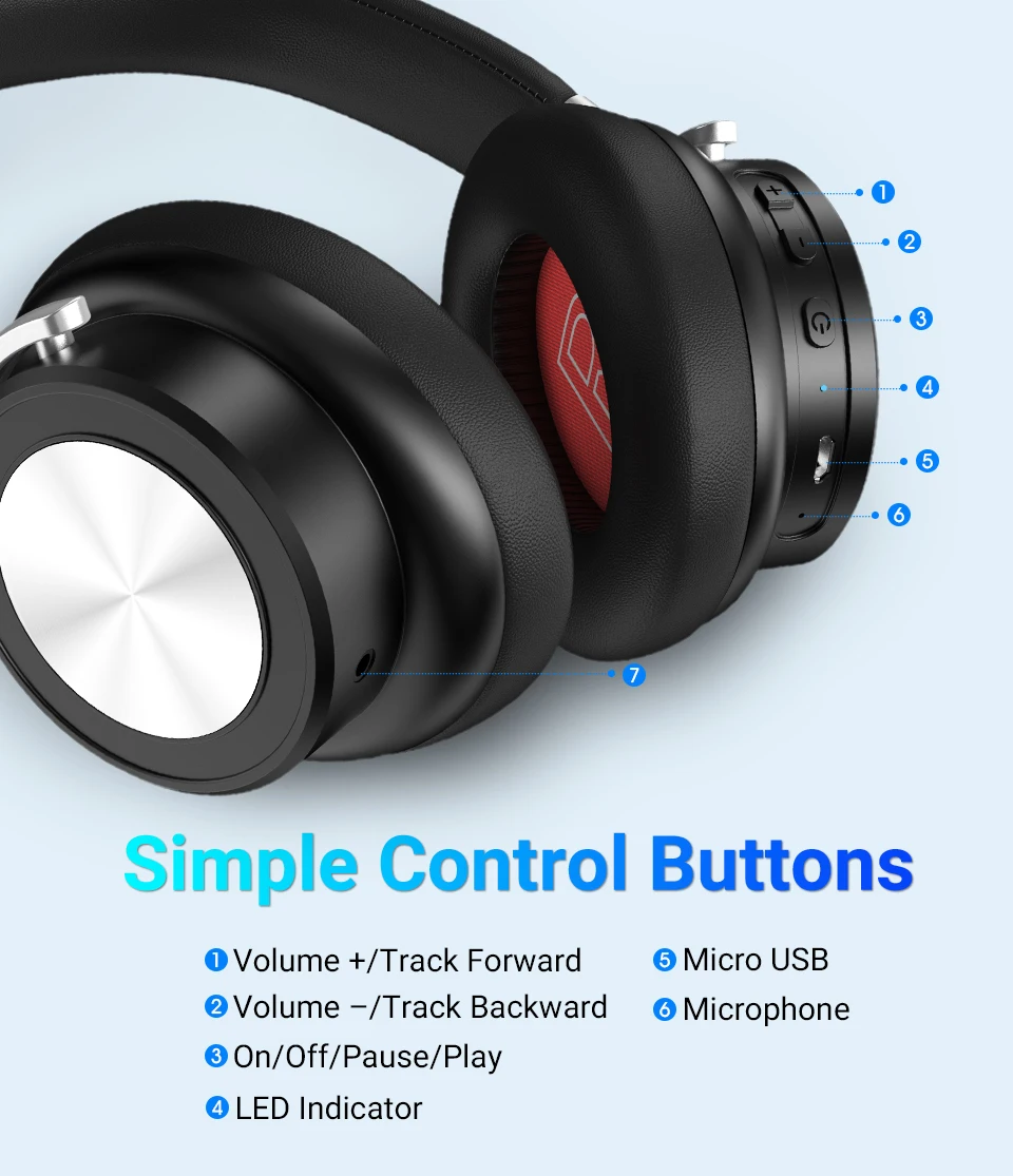 Langsdom наушники Bluetooth наушники игровые Накладные наушники Беспроводная гарнитура AptX низкие задержки стерео бас наушники для телефона ПК ТВ