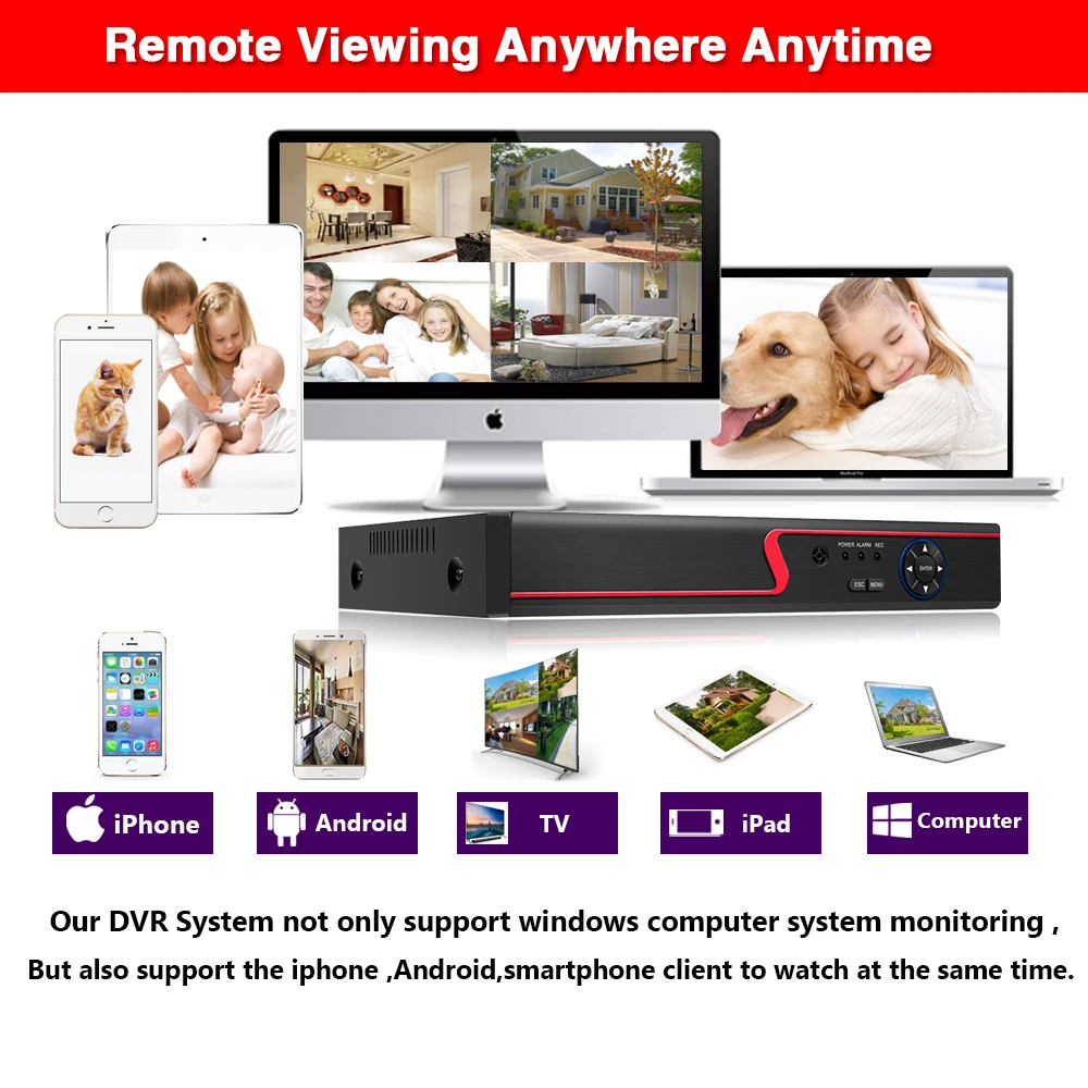 5MP 6in1 4CH HD TVI CVI AHD IP Security DVR Recorder H.265 Digital Video with Smart Motion Detection Playback for CCTV | Безопасность и