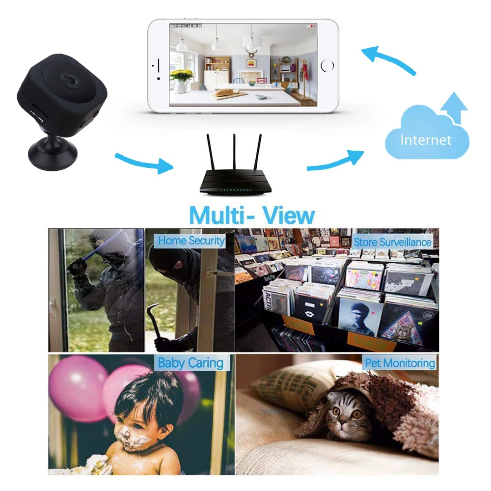 Микро-WI-FI мини IP Камера Cam HD 1080P Беспроводной Портативный безопасности Камера небольшой Камера s видеорегистратор движения Регистраторы домашний пульт дистанционного управления