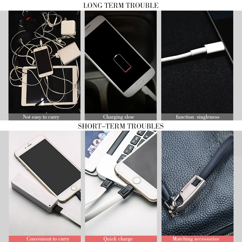 Multifunction Key Rope Data Line USB Ring High-grade Pendant Keychain for Nissan LADA Luxgen Proton Renault Skoda Volvo Ford | Автомобили