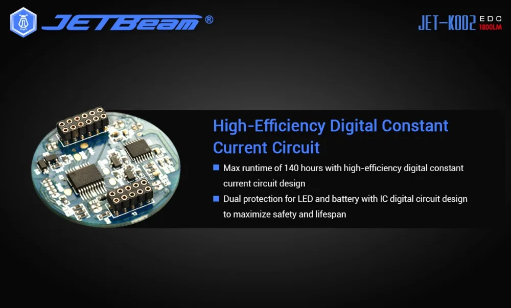 JETBeam ко-02 1800LM Мощный тактический светодиодный вспышка светильник Cree XHP35 светодиодный 18650 фонарь светильник Открытый Кемпинг Мощный светодиодный вспышка светильник