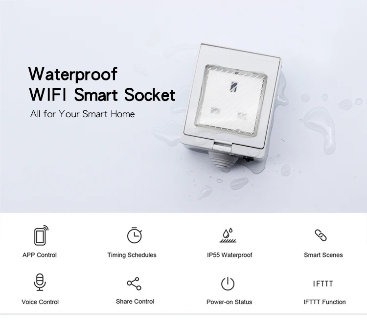 Tuya(Smart Life) Wifi Удаленная водонепроницаемая розетка, совместимая с alexa и google home для samrt home