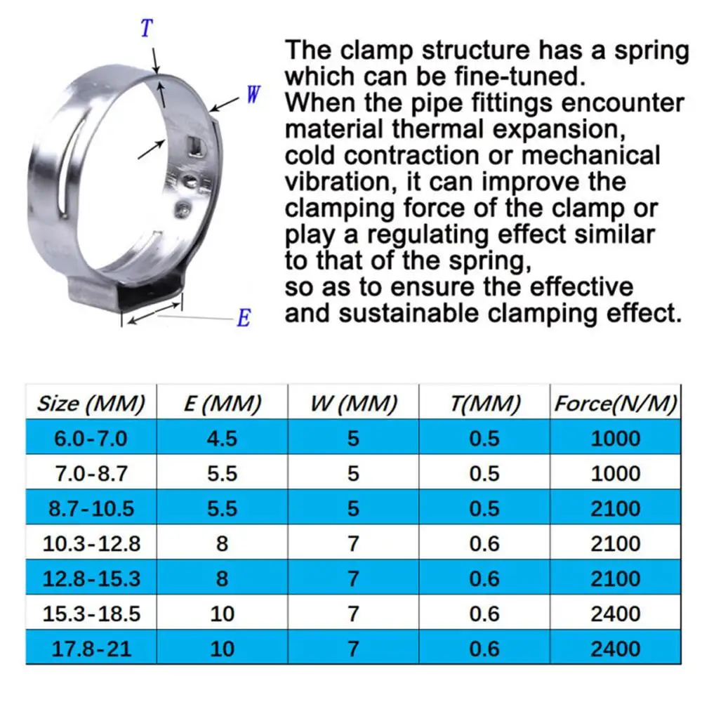 140 шт. зажимы для шлангов из нержавеющей стали |