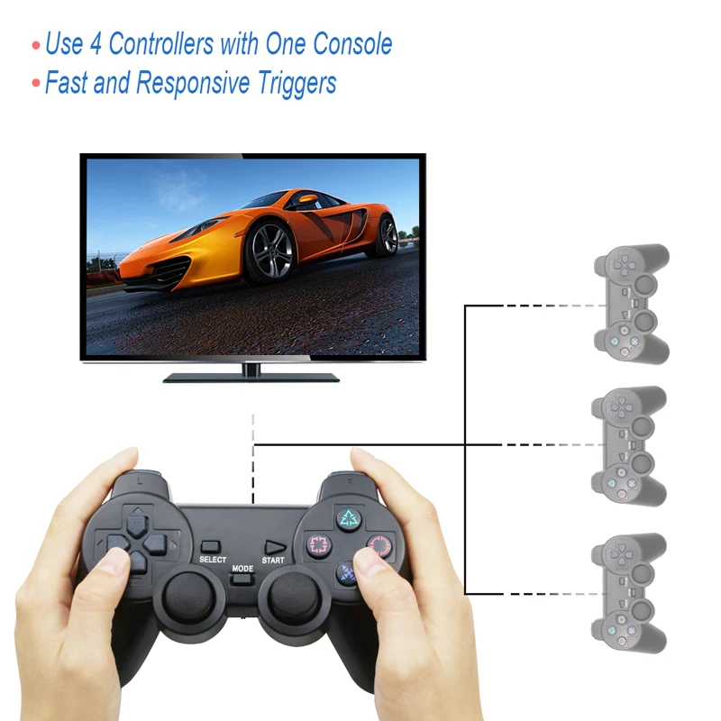 Новый беспроводной геймпад для PS2 контроллер Playstation 2 Консоль джойстик двойной