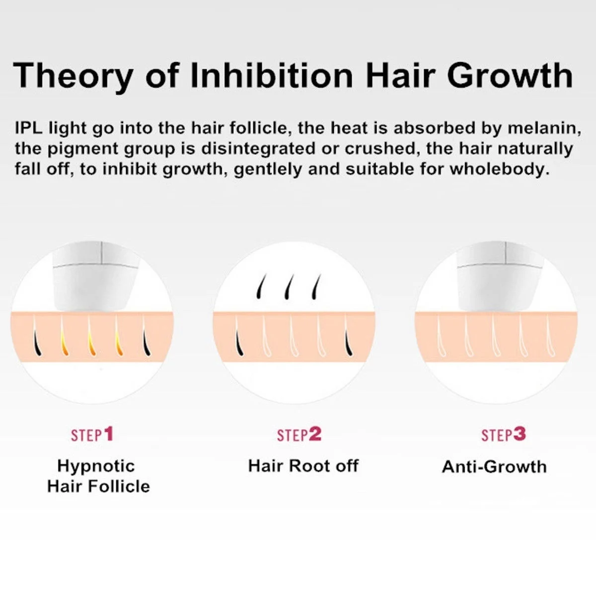 

30W Pulses Flash-IPL Hair Removal System, 2 In 1 Home Electric Painless Laser Epilator Permanent Hair Removal Device for Bikini