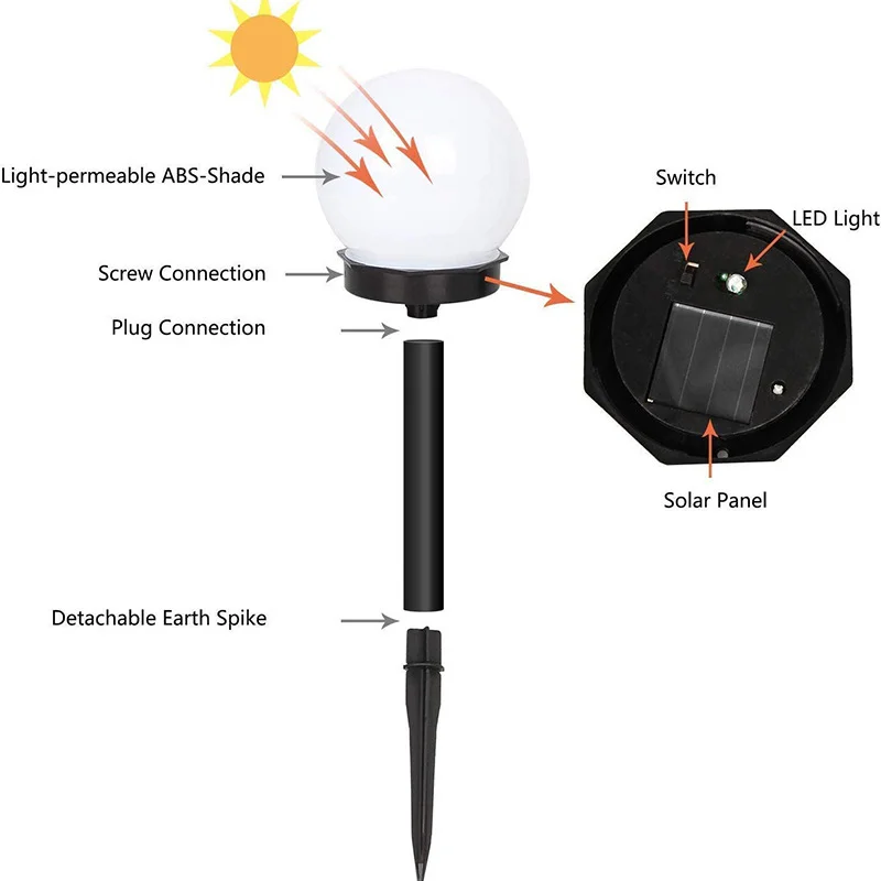 1/4/8 Pcs/Lot LED Ball Light Lamp Solar Power Outdoor Garden Path Yard Lawn Road Courtyard Ground Lamps Waterproof Decor |