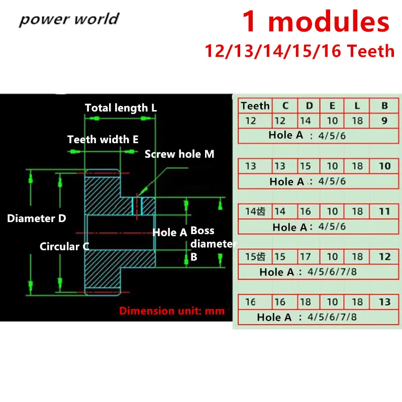 45 # сталь 1 модуль 16 зубьев | Обустройство дома