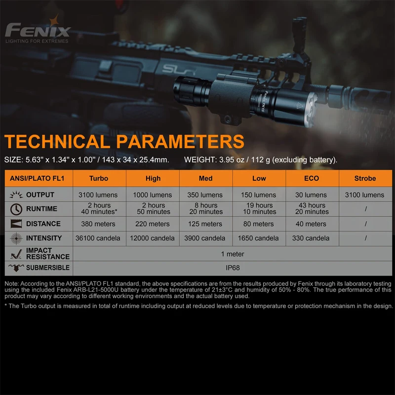 2021 Новый Fenix TK16 V2.0 фонарик Макс 3100 люмен Водонепроницаемый спасательной Поиск