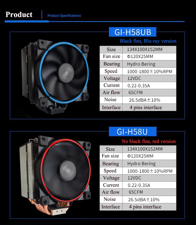Pccooler кулер для процессора с 12 см 4PIN светодиодный вентилятор охлаждения для AMD/AM4 и INTEL1150/2011 Платформа 5*8 мм тепловые трубки