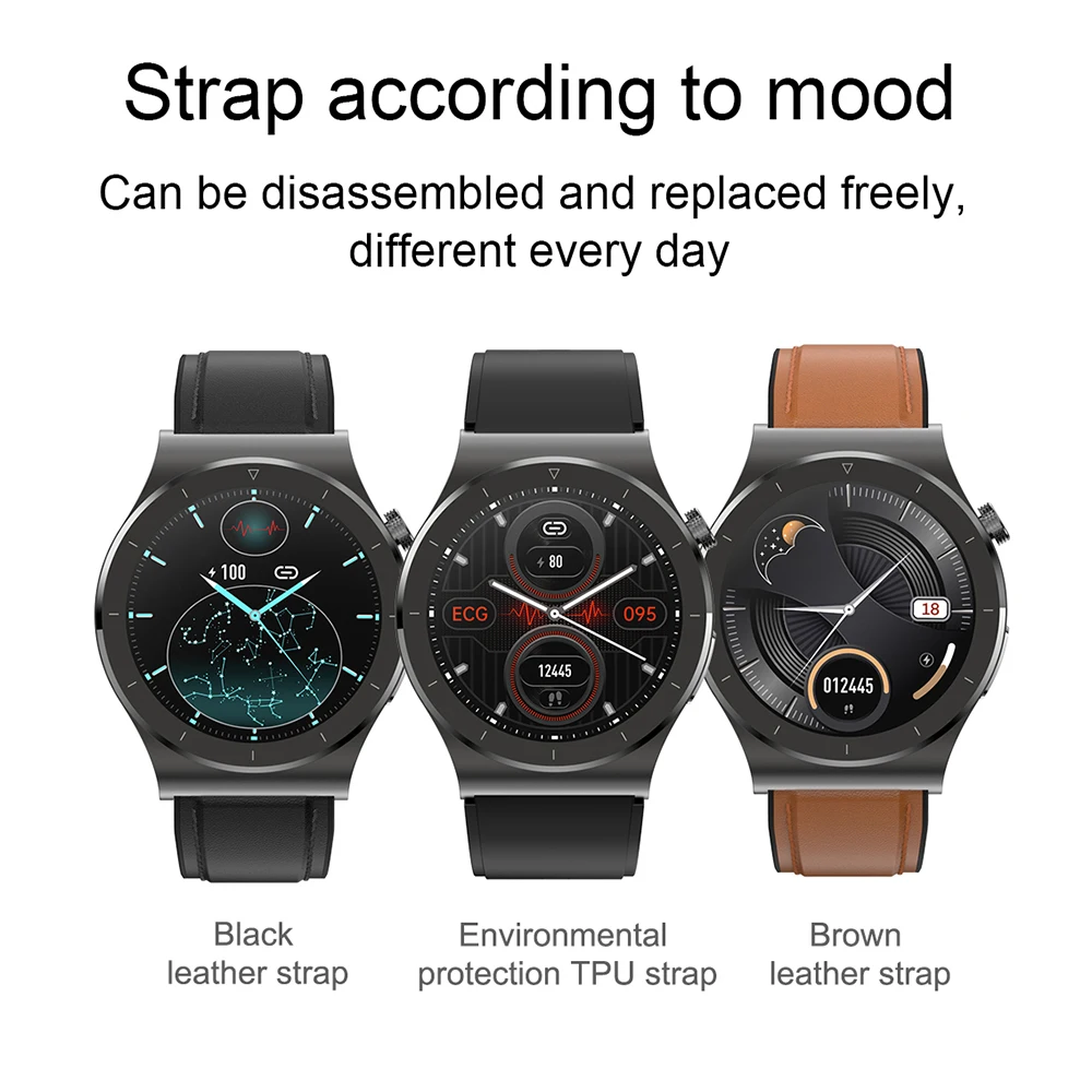 

696 Newest E20 Smart Blue Tooth Watch Men Measuring Blood Oxygen+Temperature+PPG+ECG IP68 Waterproof Smart Watch