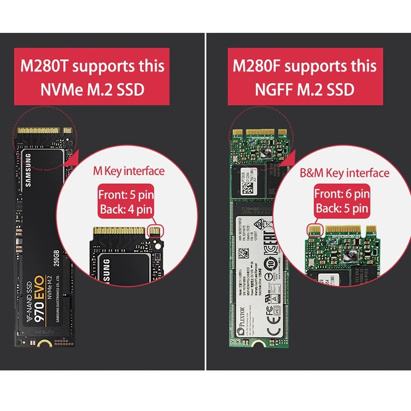 

Blueendless портативный Ssd корпус Поддержка Pcie Nvme/Ngff M.2 M ключ/B & M ключ Ssd Тип C 3,1 Твердый диск охлаждения