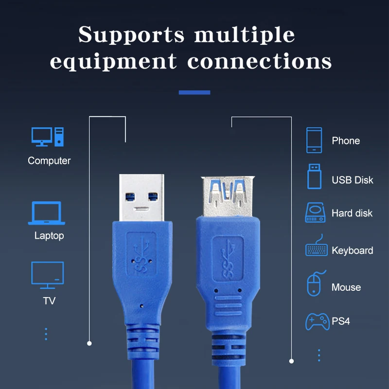 Кабель удлинитель USB 3 0 со штекером на гнездо 5 Гбит/с|Кабели передачи данных| |