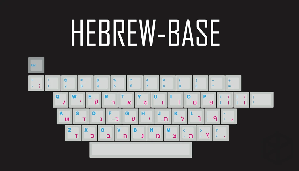 Kpreпаблик 139 иврит корень синий голубой язык Вишневый профиль краситель Sub Keycap PBT для gh60 xd60 xd84 tada68 87 104 - Цвет: B Cyan Heb Base x1
