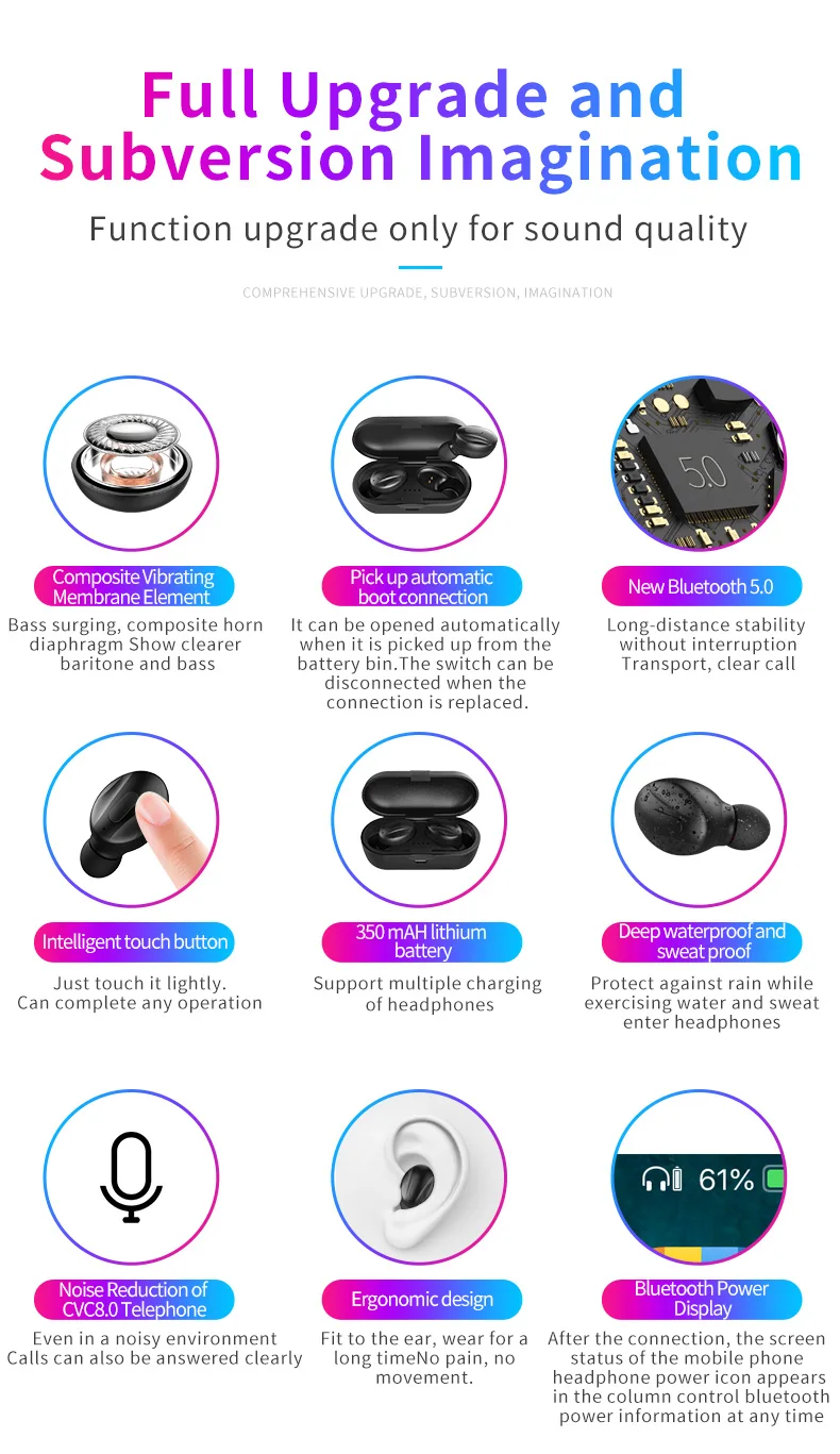 CBAOOO TWS Bluetooth наушники спортивные музыкальные беспроводные наушники Bluetooth 5,0 наушники с микрофоном и зарядным устройством