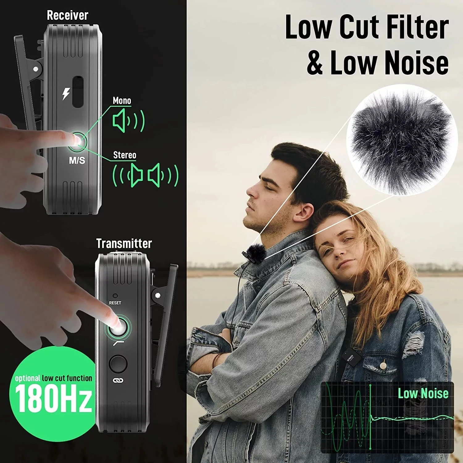 Беспроводная микрофонная система SYNCO G1A2 2 4 ГГц для смартфонов ноутбуков DSLR