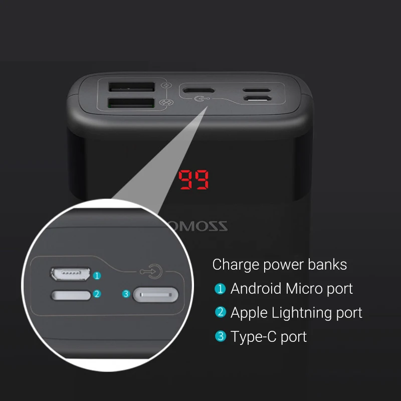 Romoss Ares 20 20000mAh зарядное устройство USB тип портативное внешний аккумулятор 5V