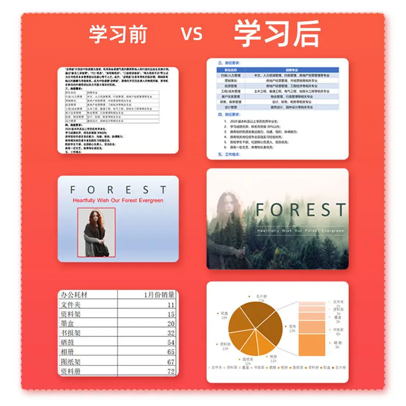 3 книжки/набор новинка 2022 изучение Word Excel PPT полноцветное издание компьютерное