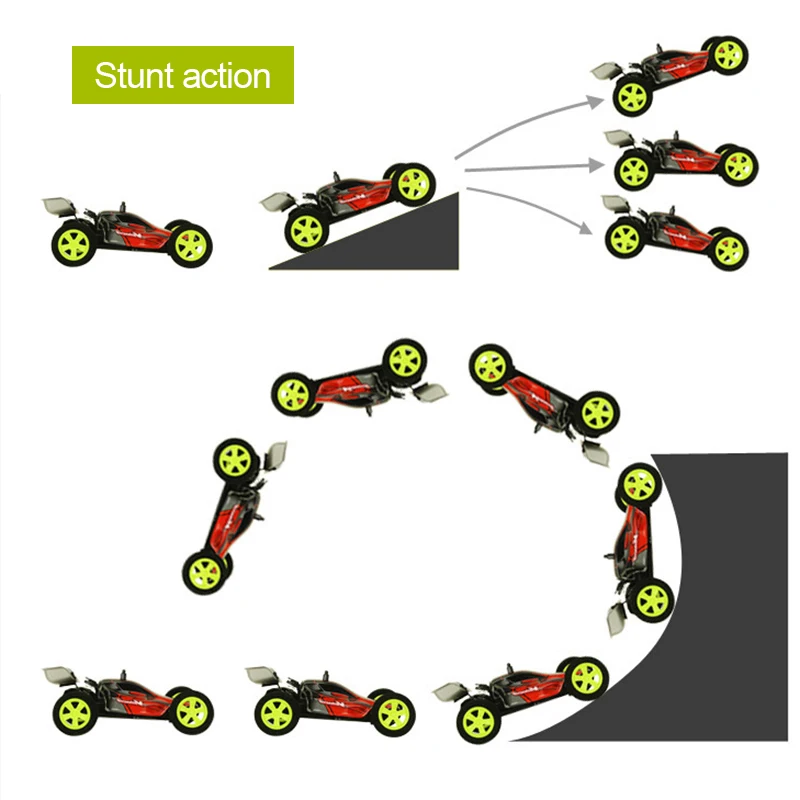 9115 м электрический радиоупра