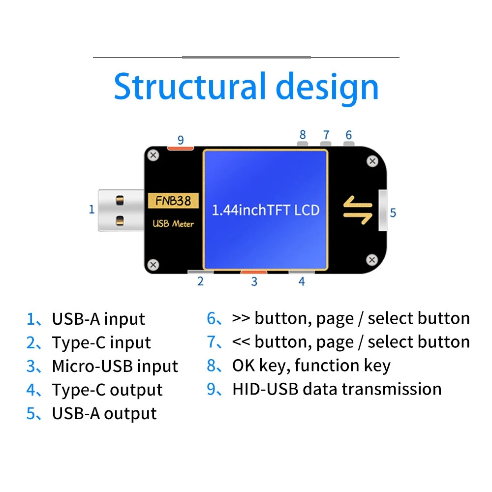 FNB38 USB тест er QC4 + PD3.0 2 0 PPS Быстрая зарядка измеритель тока и напряжения протокол