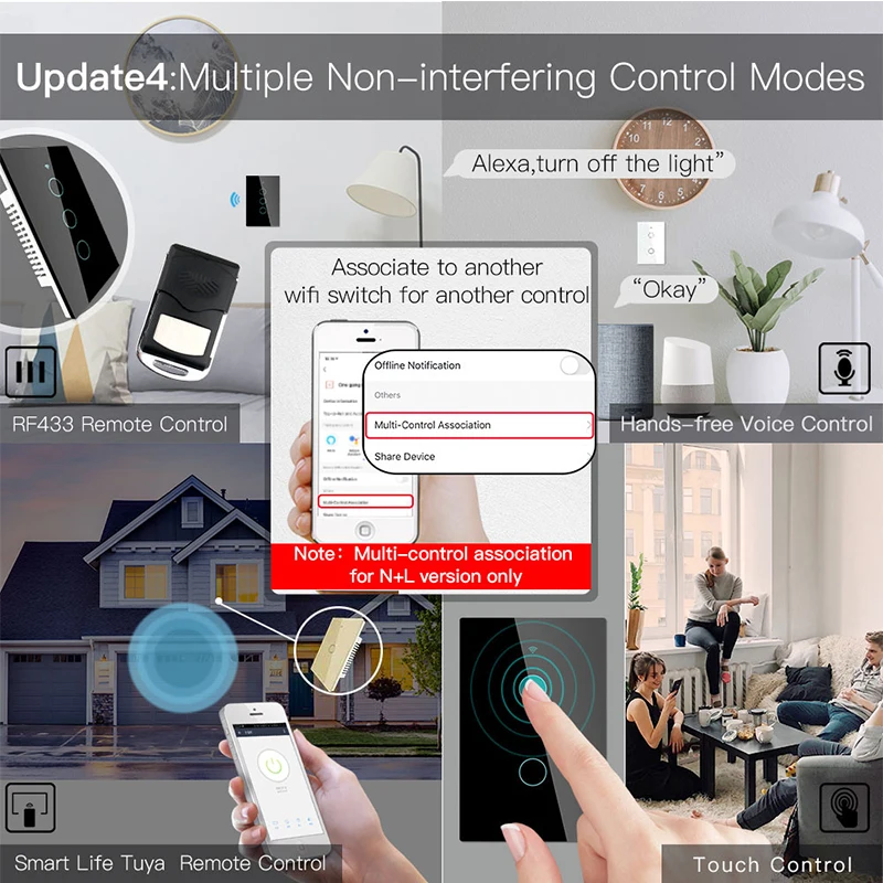 Tuya WiFi Smart RF433 Wall Light Touch Switch Life Remote 1/2/3 Gang EU US 2/3 Way Alexa Google Home Voice Control | Обустройство