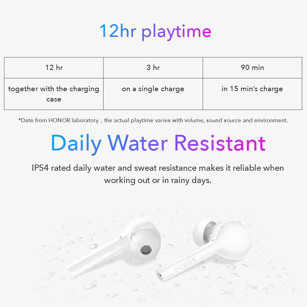 Huawei Honor Flypods Lite беспроводные наушники Bluetooth наушники TWS наушники водонепроницаемые IP54 Tap управление с зарядным устройством