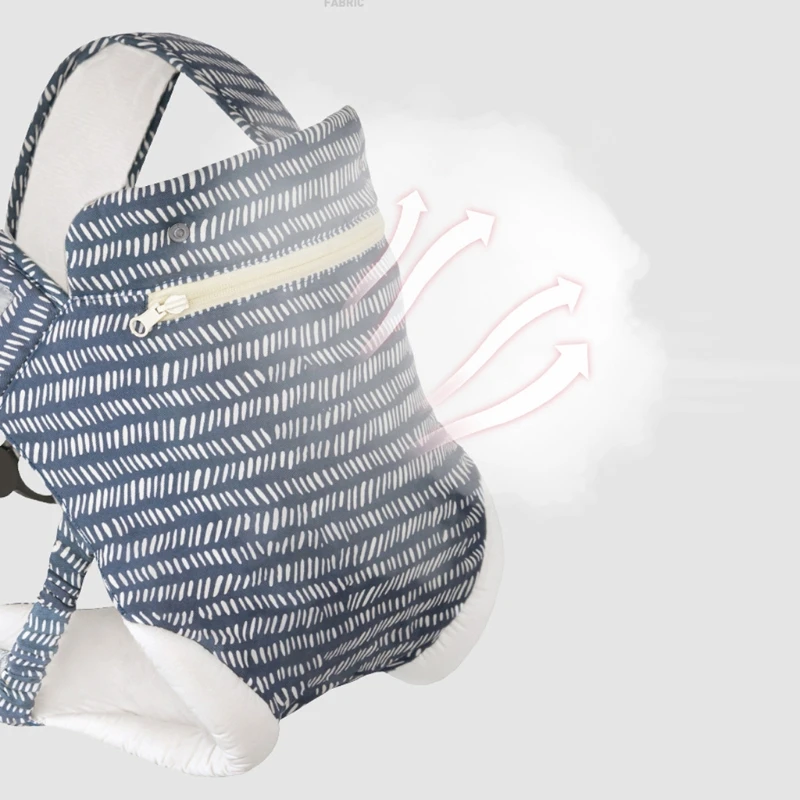 

Baby Sling Breastfeeding Soft Baby Wrap Carrier Newborn Infant Baby Backpack Hands Free Easy Wearing Shower Gift