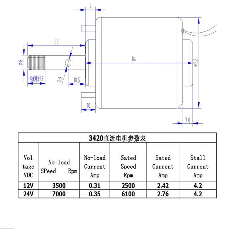 Редукторный электродвигатель постоянного тока с регулируемым направлением и