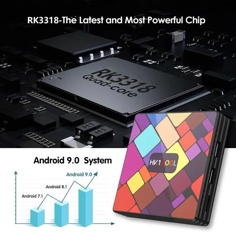 Android 9 0 смарт ТВ коробка 4K HD RK3318 4 ядра 2 + 16G/4 Гб 32G/4 64G/4 128G ГГц/Wi Fi 5 ГГц WI FI 100 Мбит/с