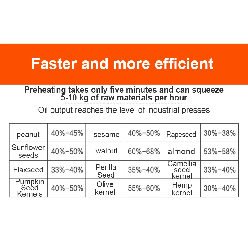 Автоматическая машина для холодного отжима масла льняного масла|Пресс масла| |