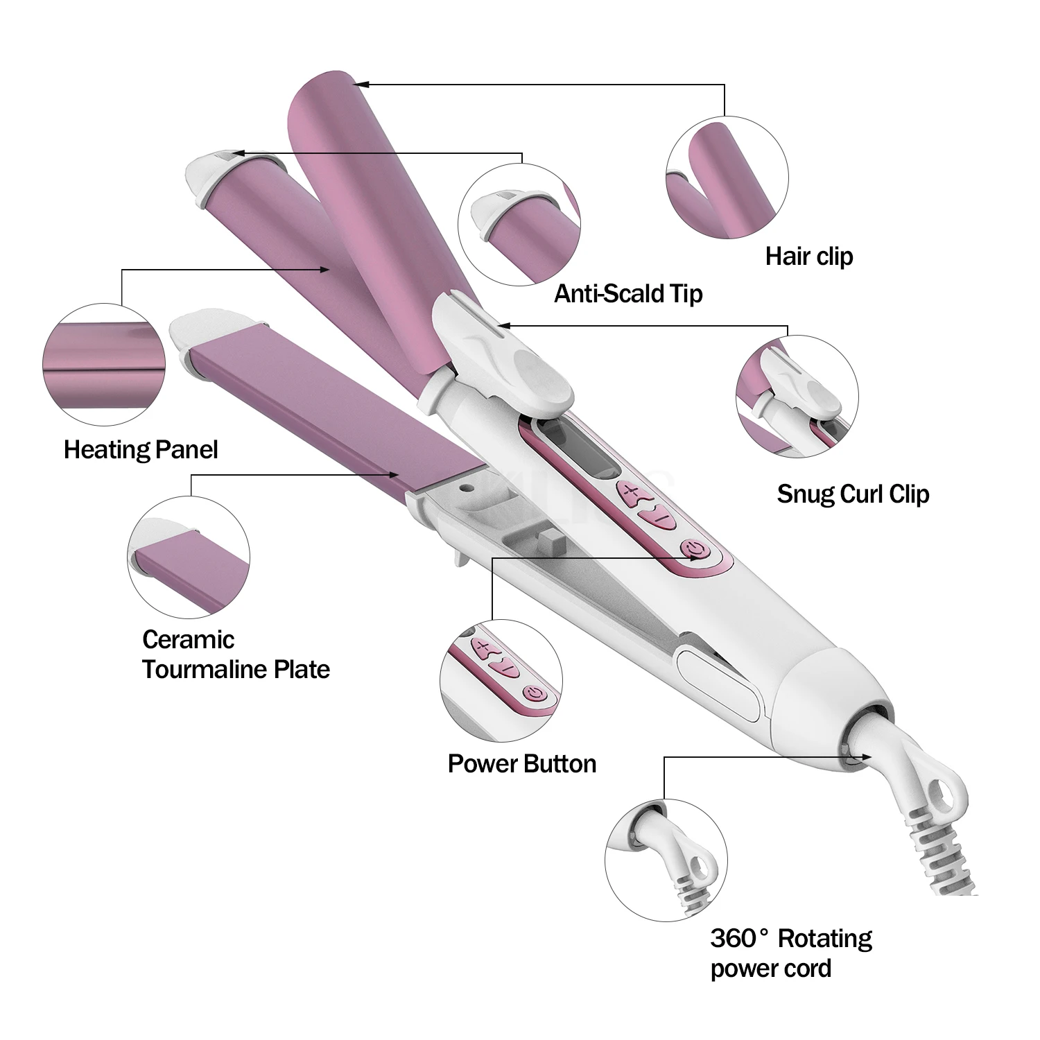 

Hair Straightener 2 IN 1 Hair Curler Flat Iron Anti-Scald Hair Straightening Hair Curling iron Professional Hair Straighteners