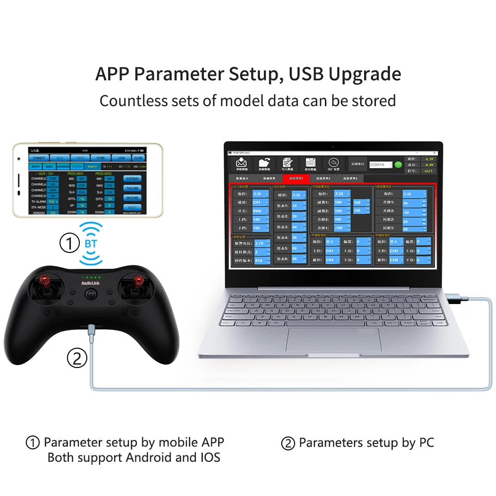 radiolink t8s 24g 8 канальный сетевой видео