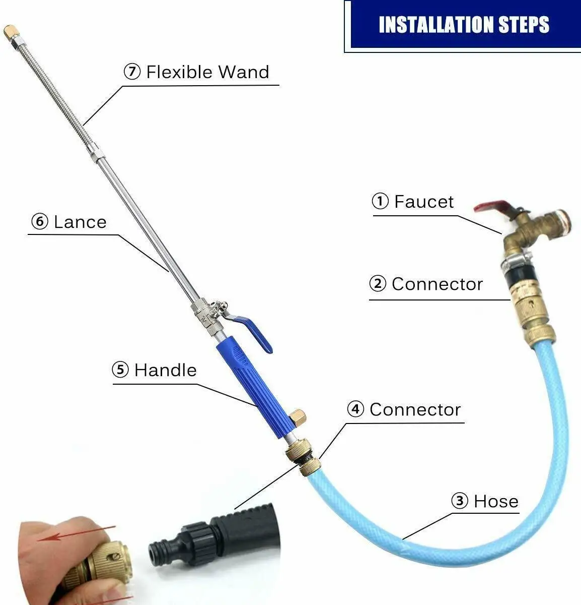 Car Washing Window Cleaning Tool 2-IN-1 High Pressure Power Washer Garden Water Guns | Дом и сад