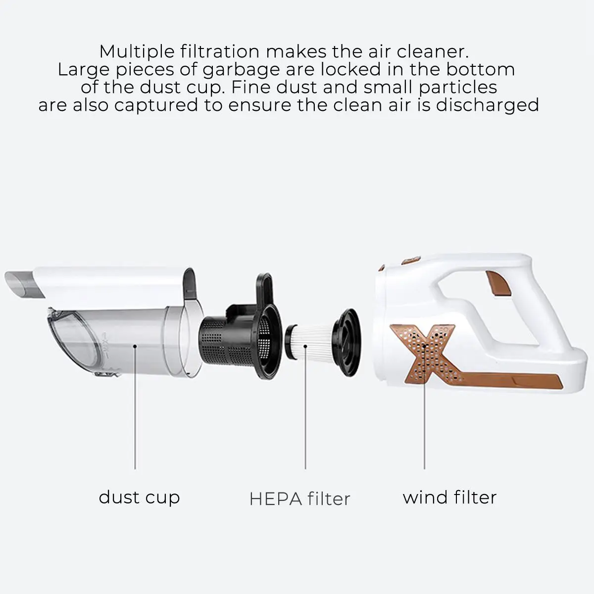 

Quick delivery NEW 12000PA Strong Suction Vacuum Cleaner 150W Cordless Handhold Set Household Mite Remover with LED Lighting