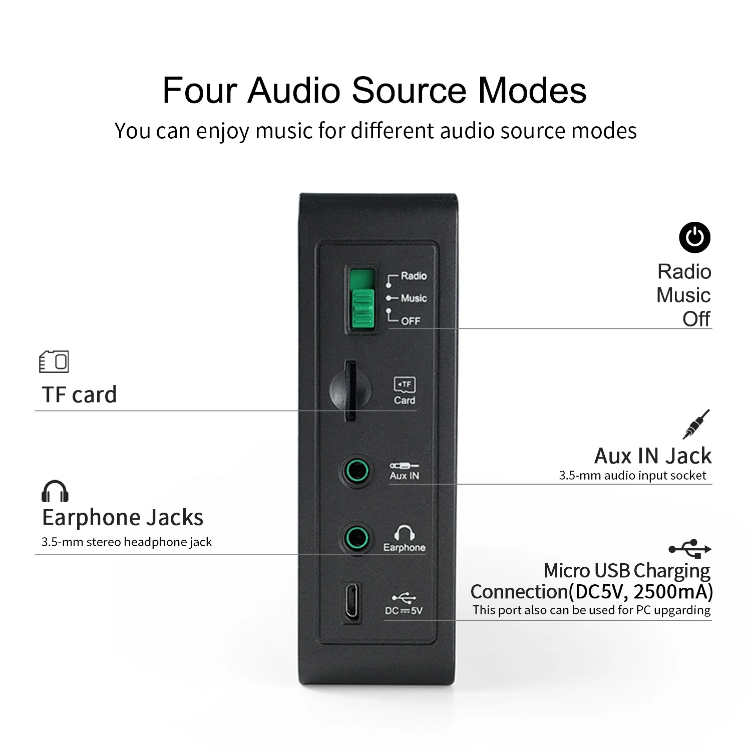 Портативное цифровое радио GTMEDIA D1 поддержка DAB +/FM + BT/карта/AUX многополосный