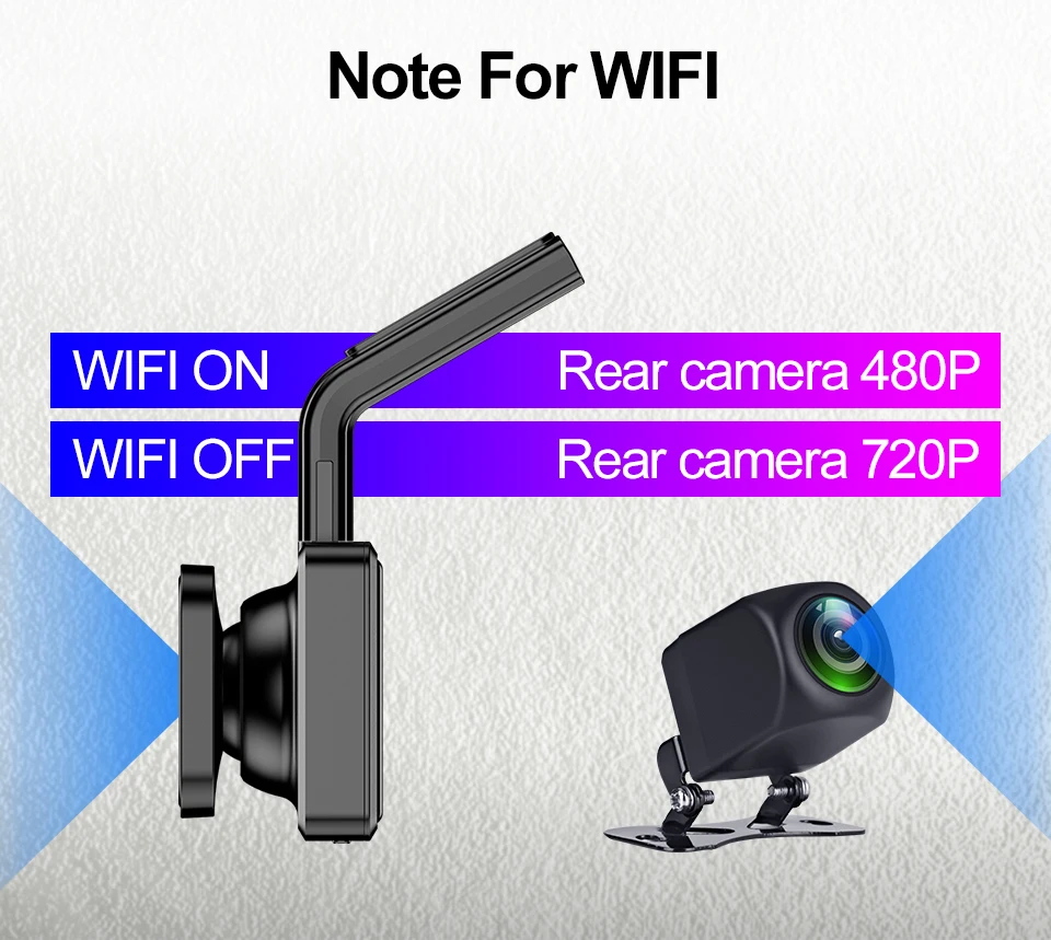 3-дюймовый мини Smart Dash Cam Wifi GPS слежения автомобиля видеорегистратор Даш Камера HD Ночное видение g-датчика приложение 1200 м Dashcam Авто Видео Регистраторы