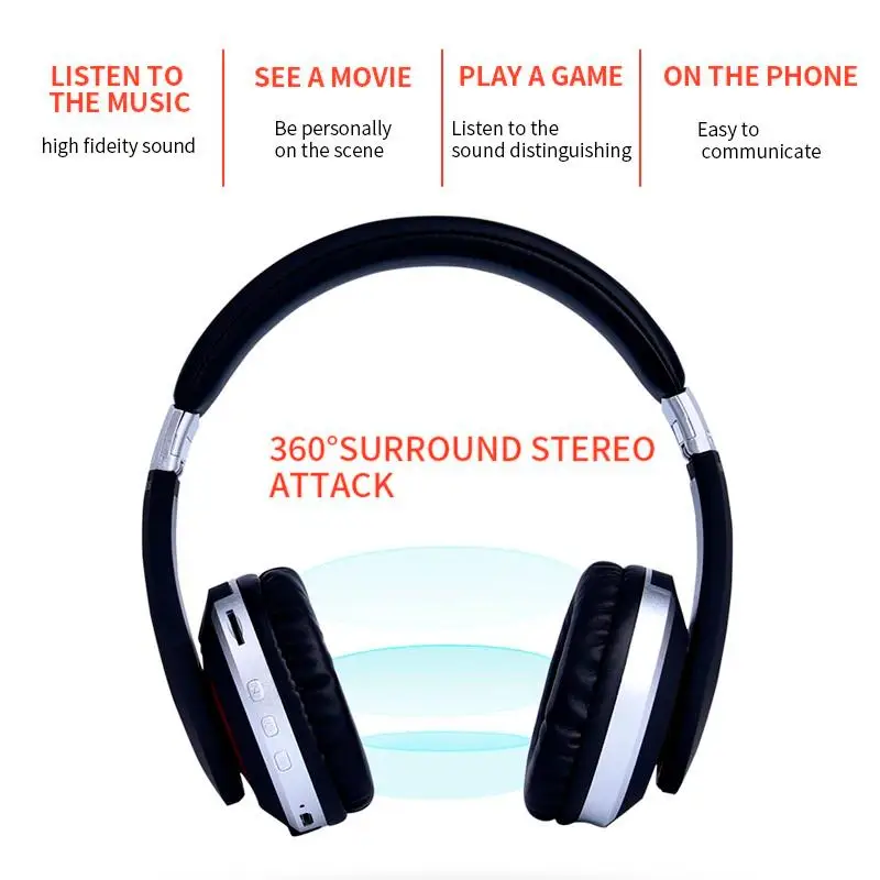 Беспроводные наушники MH7 с Bluetooth 5,0, беспроводные наушники с громкой связью, наушники для игр, складные наушники с поддержкой карт TF, FM, смартфон