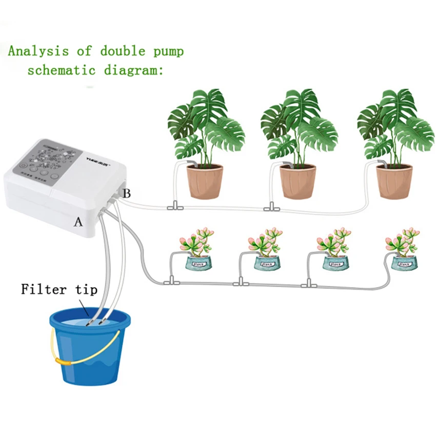Садовый мобильный телефон с дистанционным управлением WIFI устройство полива