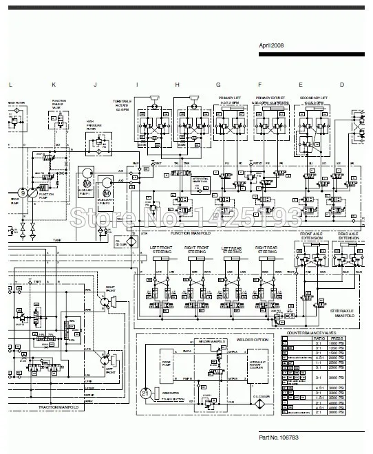 Руководства по обслуживанию вилочных погрузчиков Genie 2013 - купить выгодной цене |