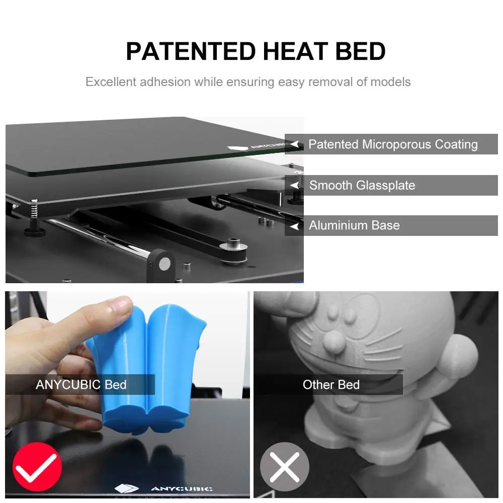 ANYCUBIC I3 Мега 3d принтер жесткая металлическая рамка размера плюс TFT сенсорный экран решетчатая платформа настольная насадка DIY Набор 3d Принтер Комплект