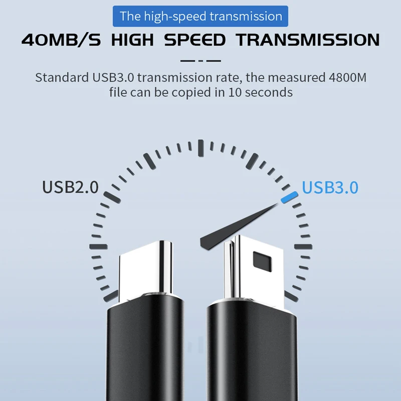 Кабель-преобразователь OTG с USB C 3 0 на Mini кабель-переходник папа B свинцовый кабель