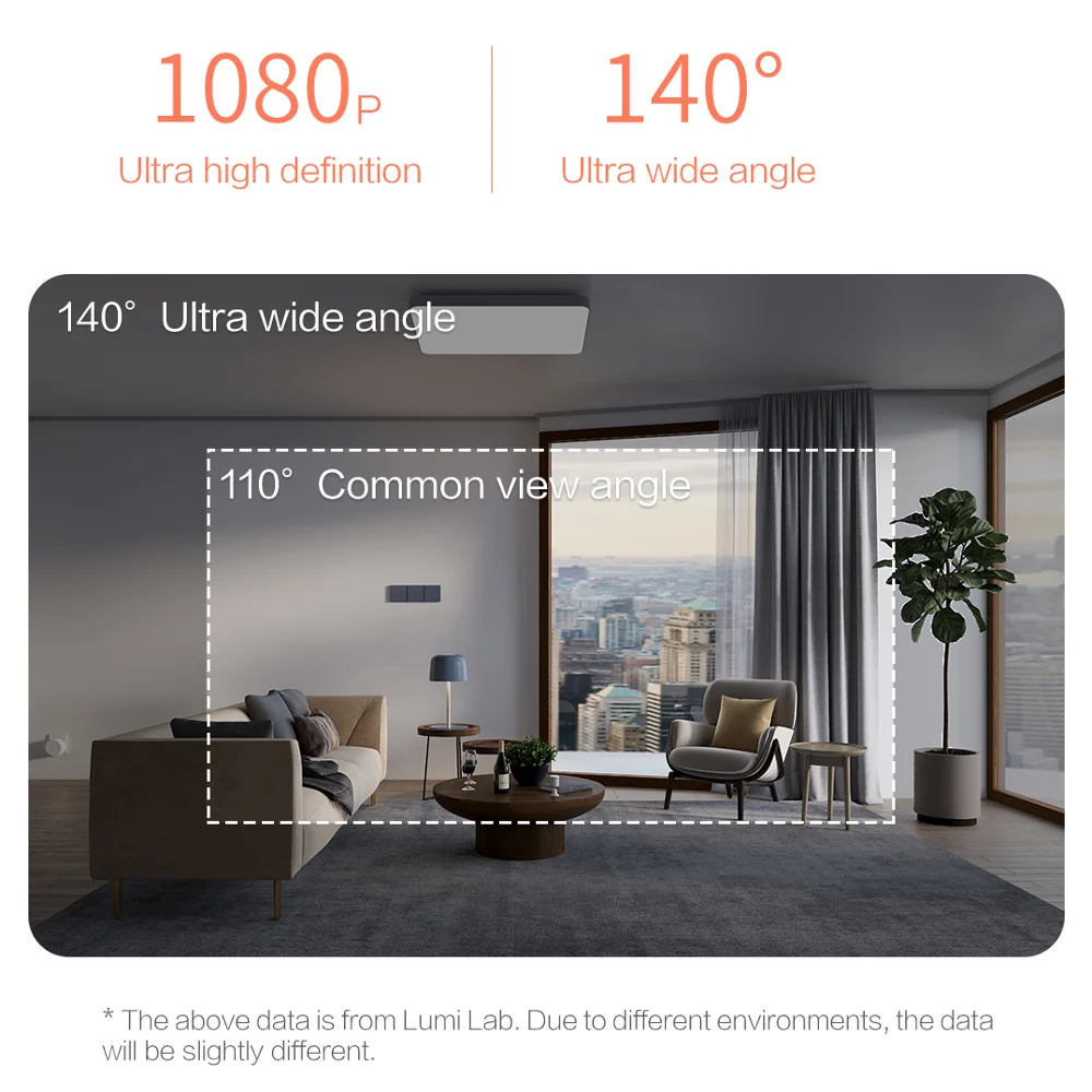 Умная камера видеонаблюдения Xiaomi Aqara G2H 1080P ночное видение шлюз версия Zigbee Wi-Fi