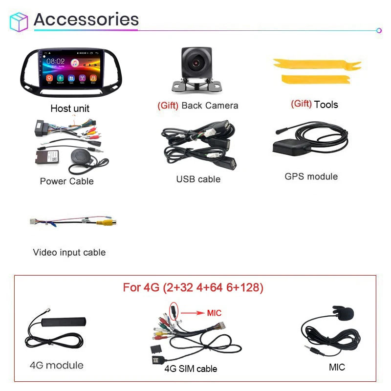 

COHO For Fiat Doblo 2015-2020 Car Multimedia Player Radio Gps Navigation Android 10 Octa Core 6+128G