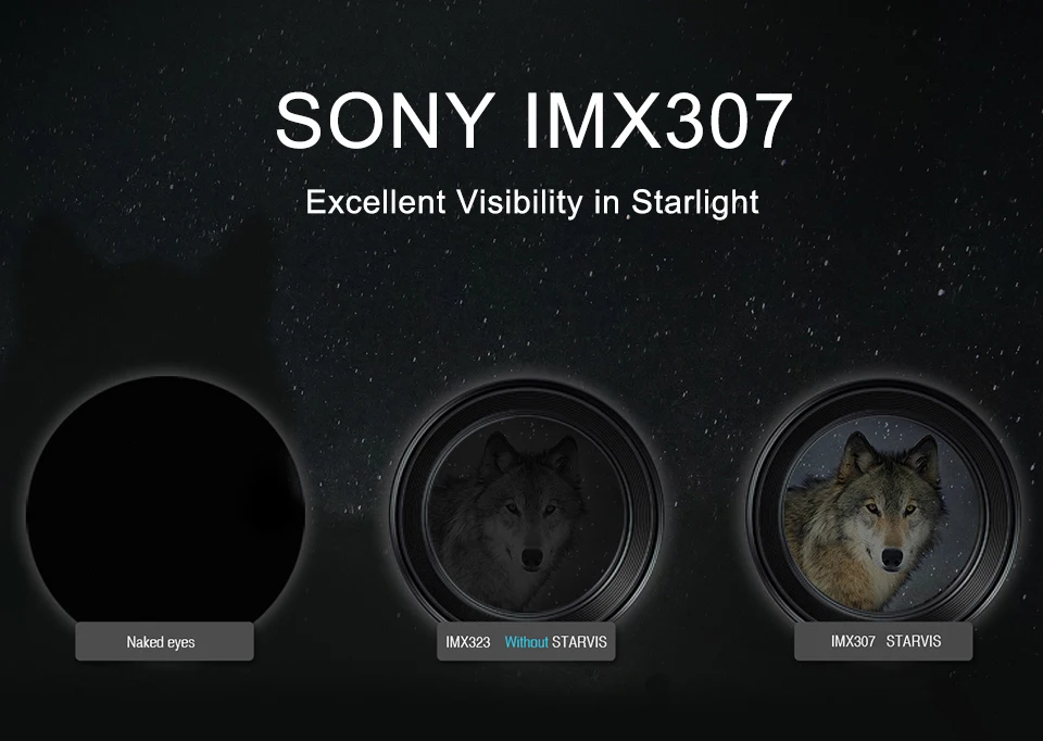 Глобальная версия Xiaomi DDPai MiniONE DaSh camera sony IMX307 HD DVR рекордер ночного видения Android g-сенсор ночная версия