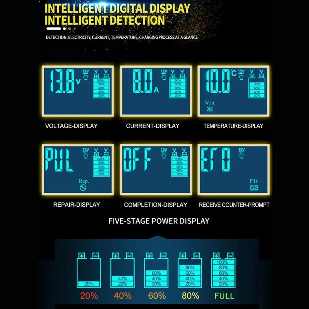 Полностью автоматическое автомобильное зарядное устройство 12 В 8 А 24 4 а быстрая