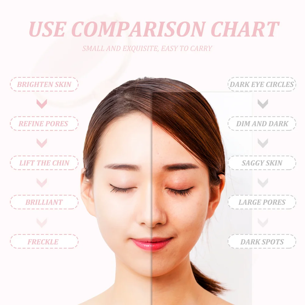 

1pc Body Roller Face Beauty Roller Rolling Massager Beauty Scrape Tool