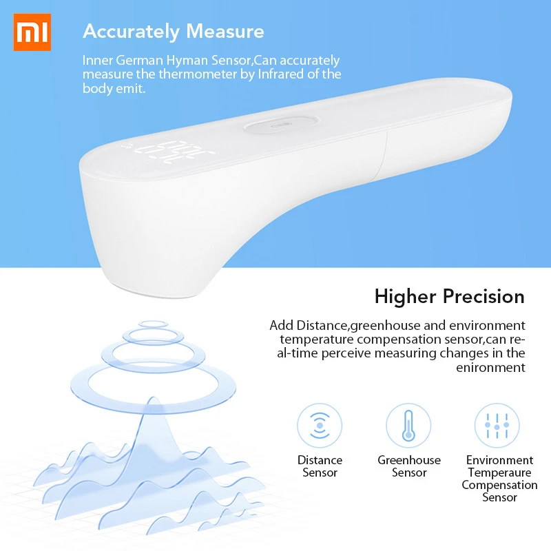 Оригинальный инфракрасный термометр Xiaomi для детей и взрослых светодиодный