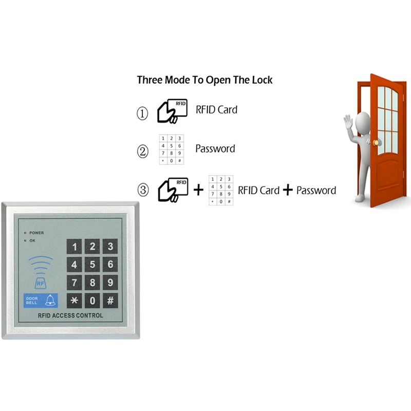RFID Клавиатура система контроля допуска к двери комплект Электрический магнитный
